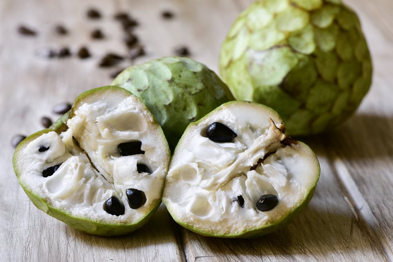 What is cherimoya